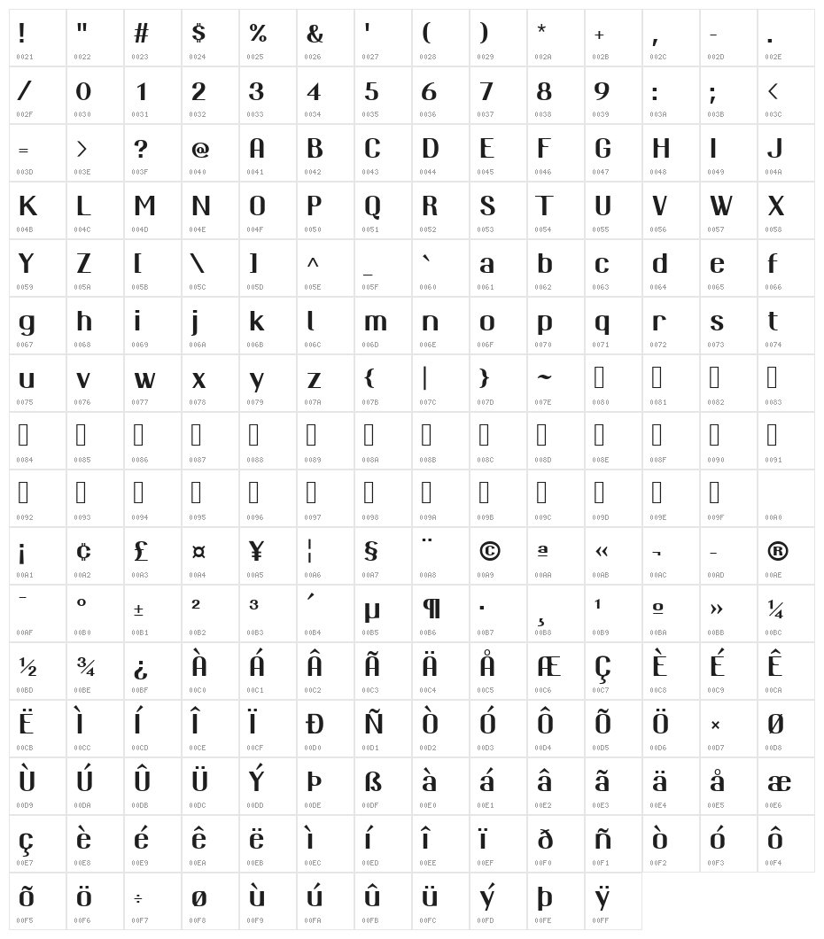 Grana Padano Character Map