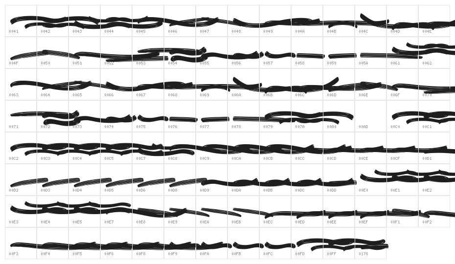 Granada Swash Character Map