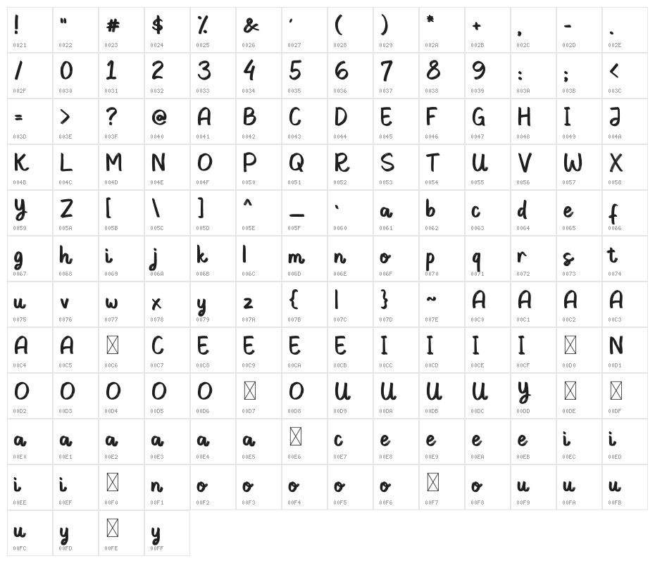 Granada Character Map