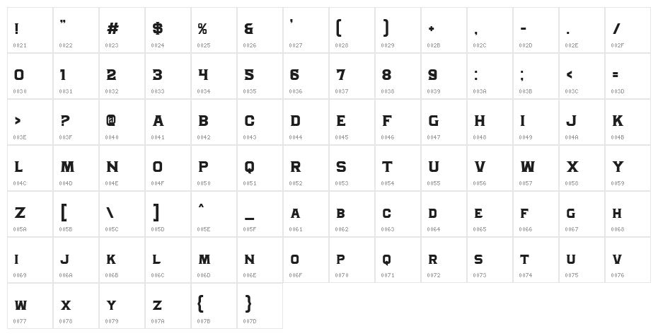 Granada Character Map