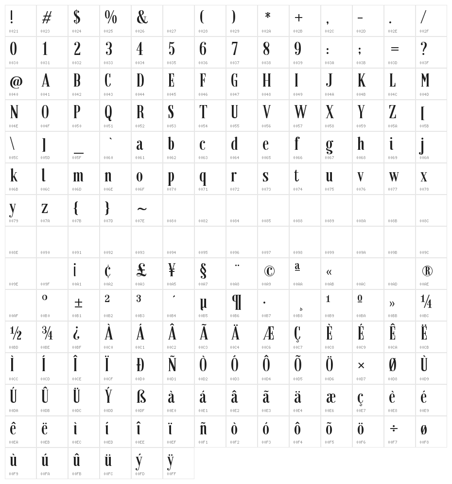 Granaina-limpia Character Map