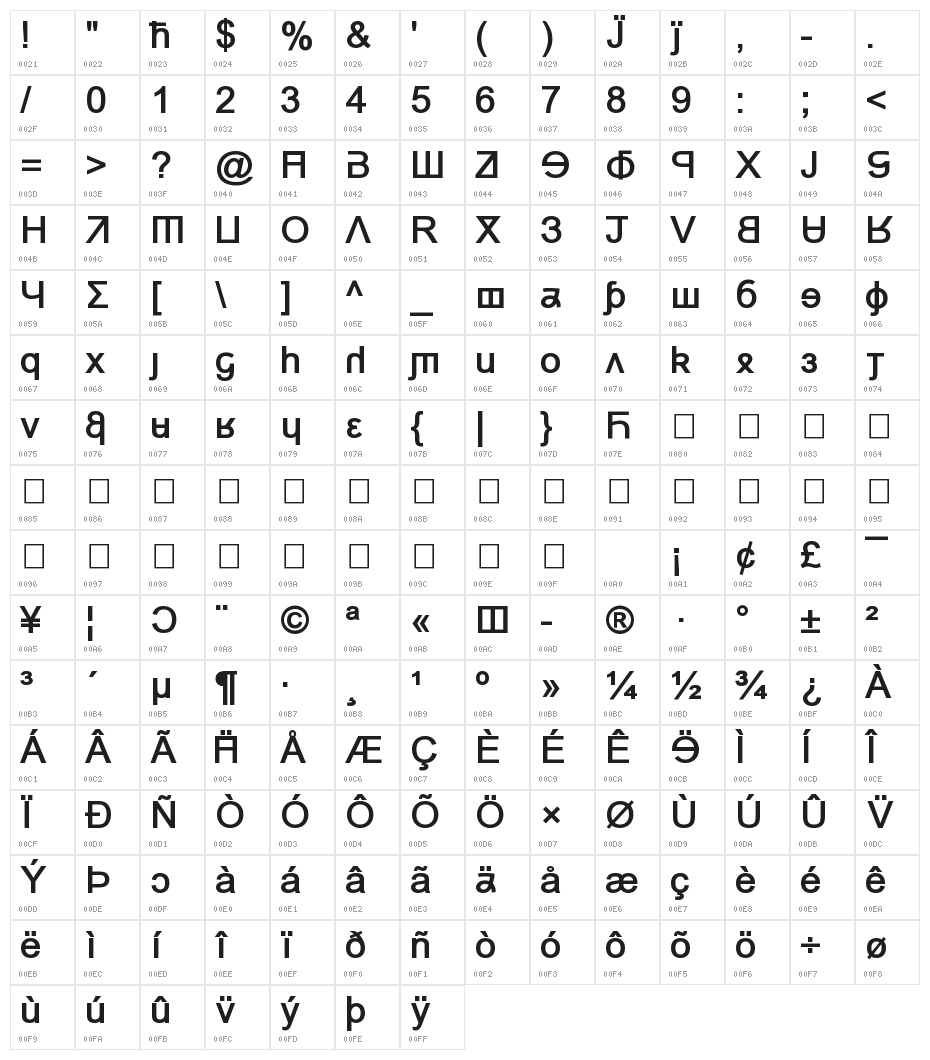 Grand Alphabet [Arial] Character Map