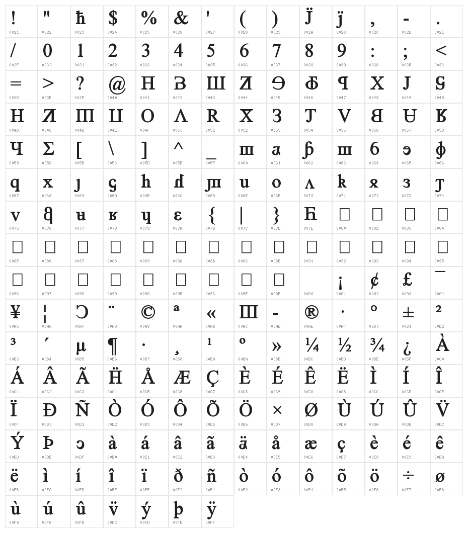 Grand Alphabet [Times New Roman] Character Map