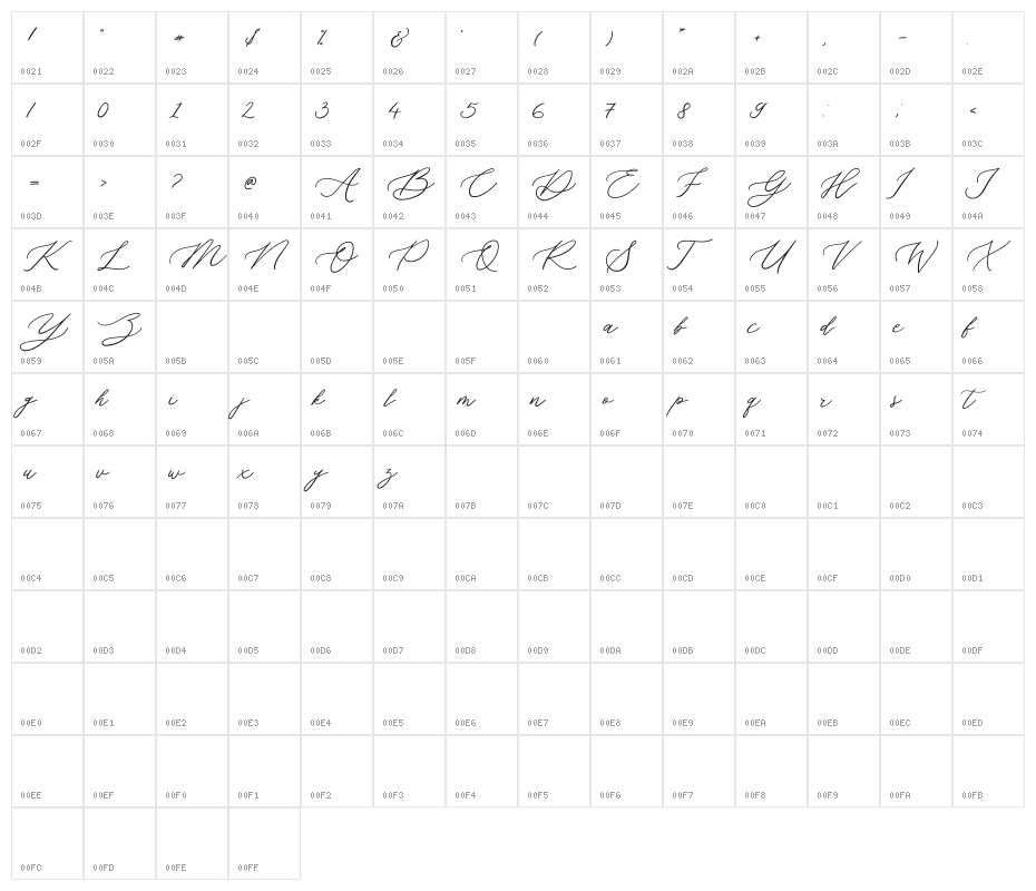 Grand Amoura Character Map