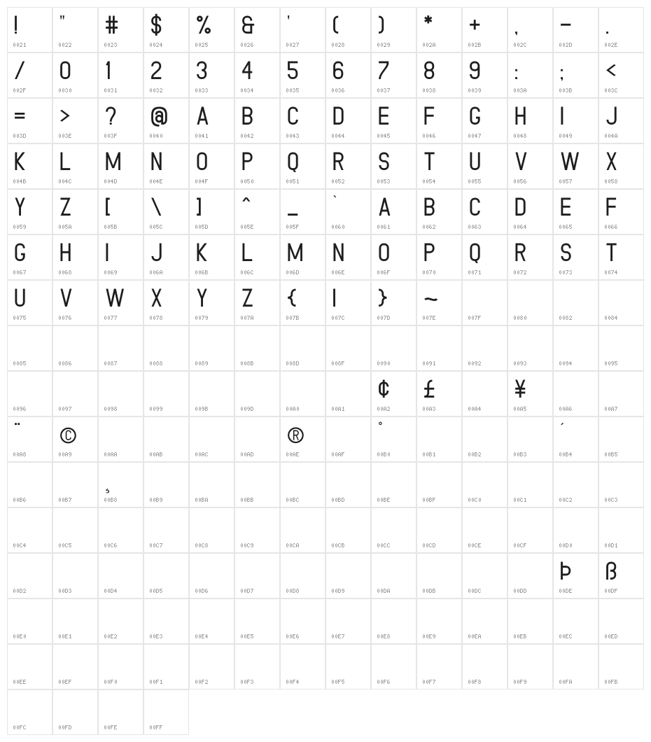 Grand Aprilliant Sans Character Map