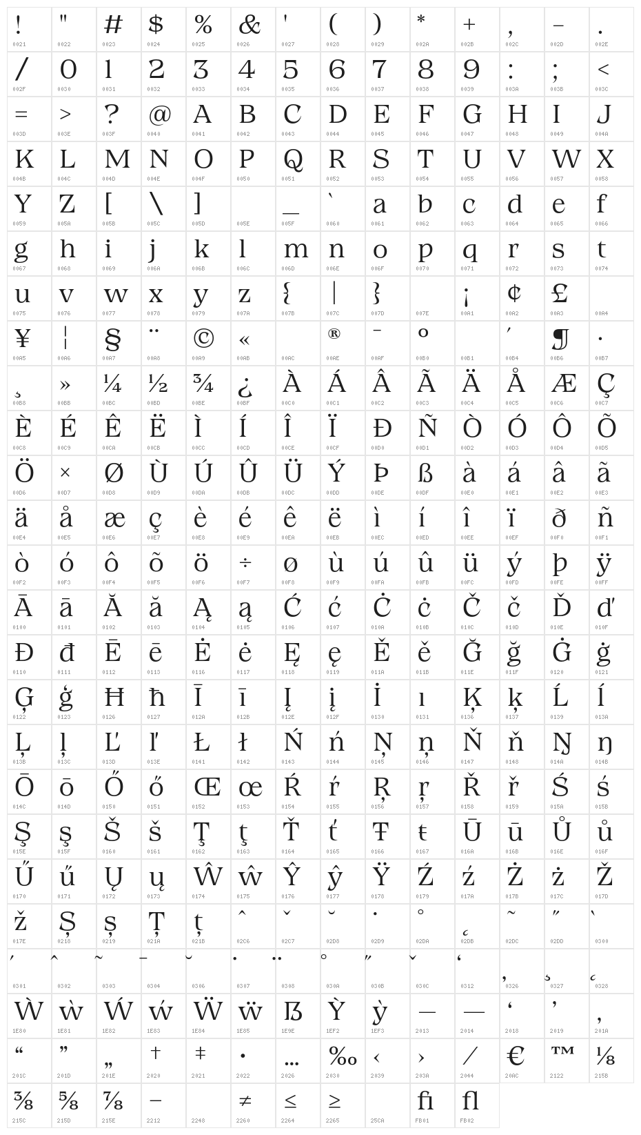 Grand Cru Light S Character Map