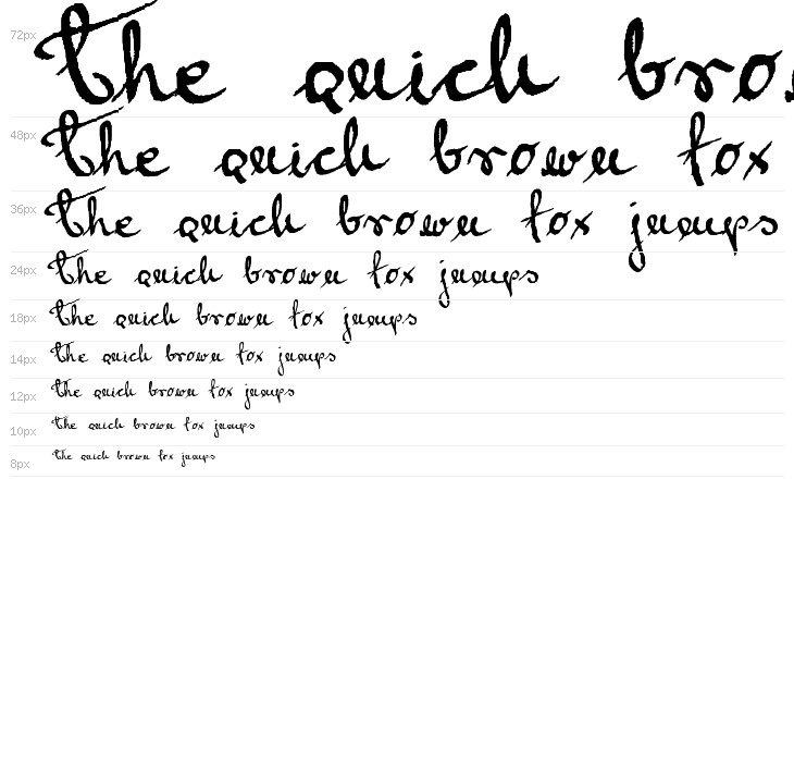 Grand Duchess Waterfall