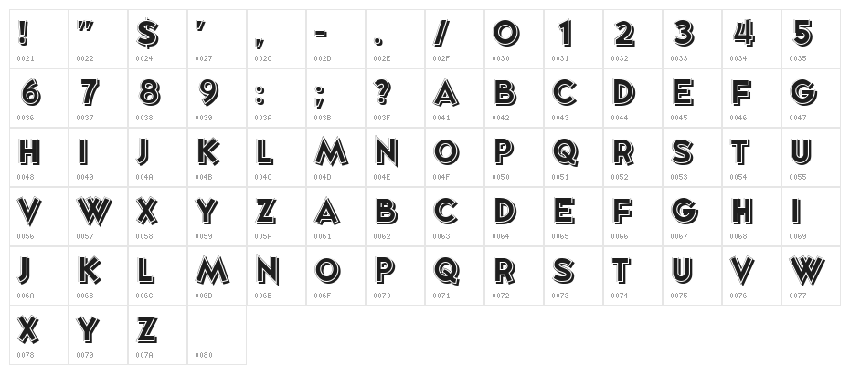Grand Guignol Regular Character Map