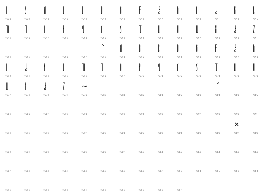 Grand Lethals Character Map