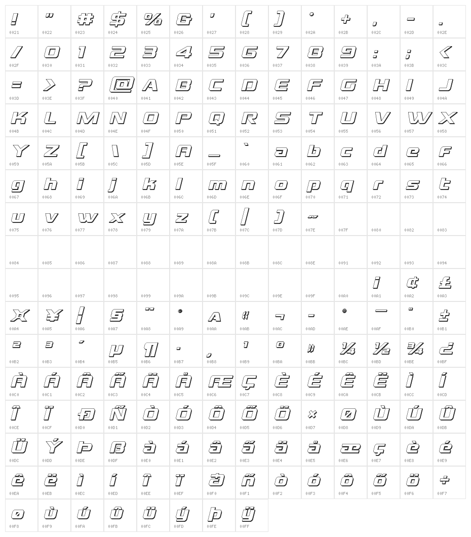 Grand National 3D Italic Character Map