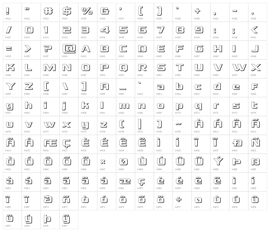 Grand National 3D Character Map