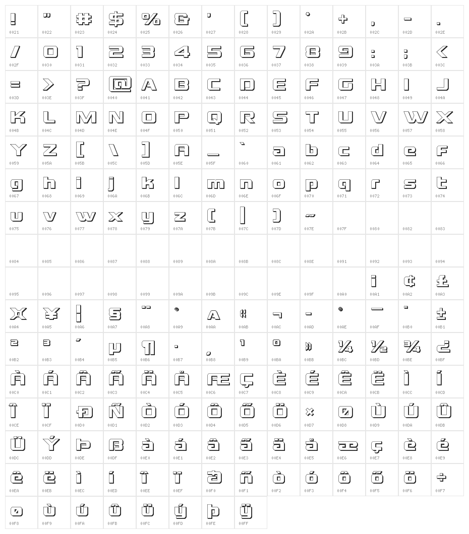 Grand National 3D Character Map
