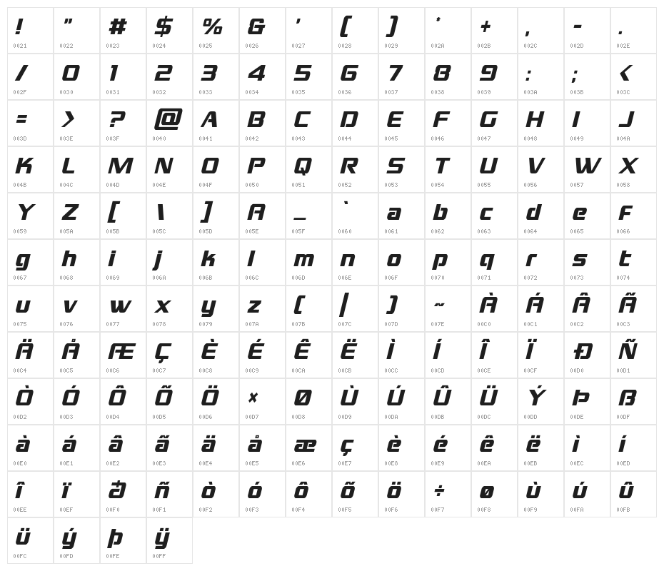 Grand National Condensed Italic Character Map