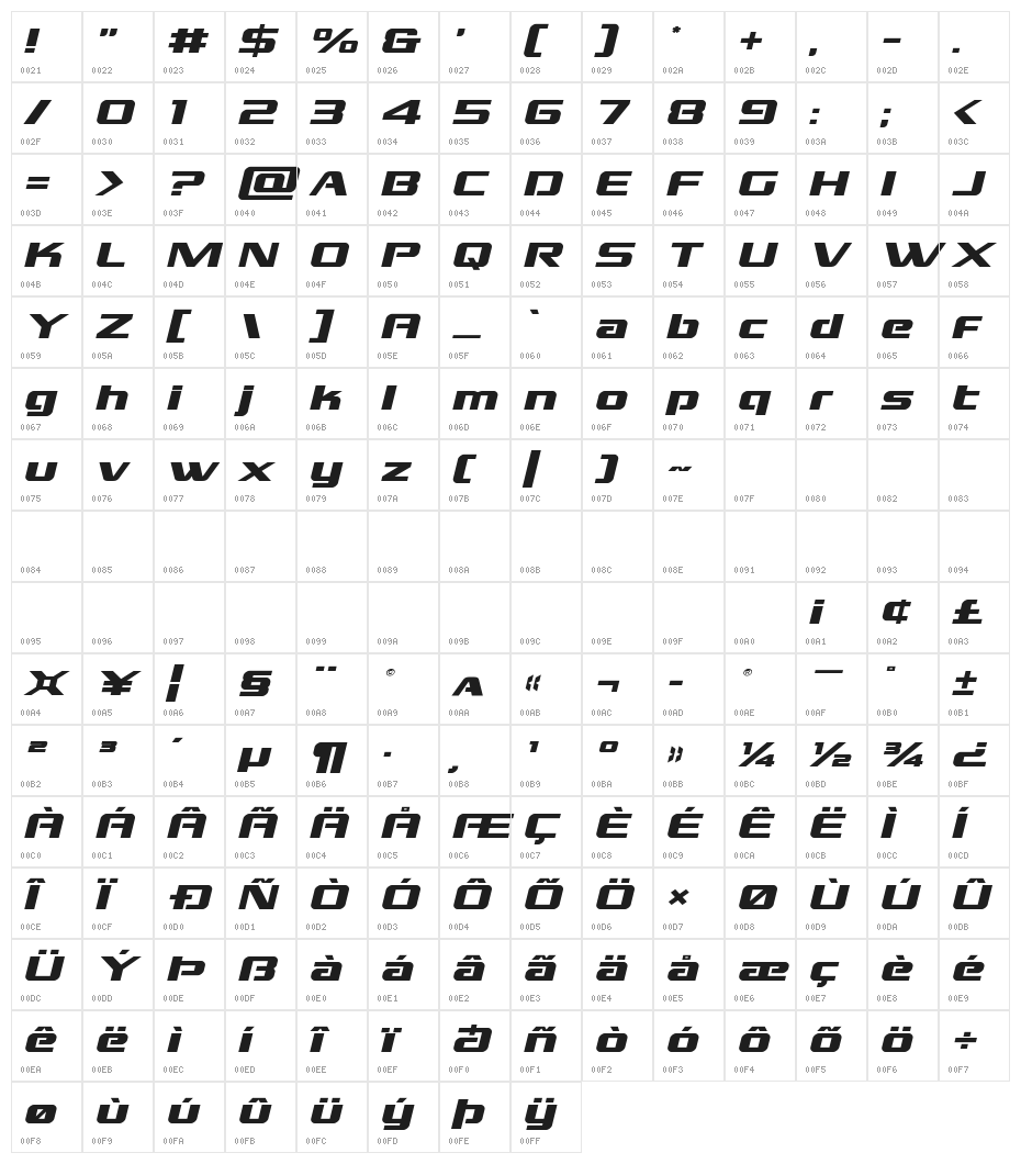 Grand National Expanded Italic Character Map