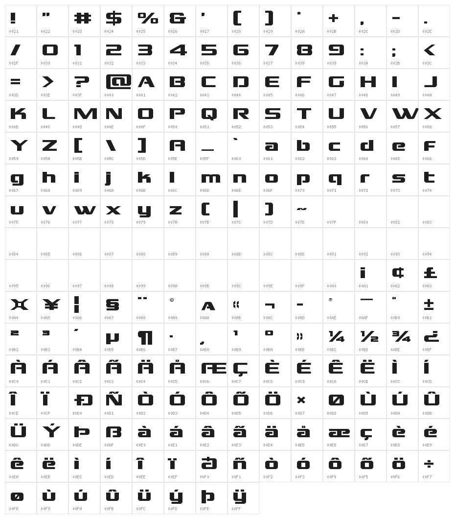 Grand National Expanded Character Map