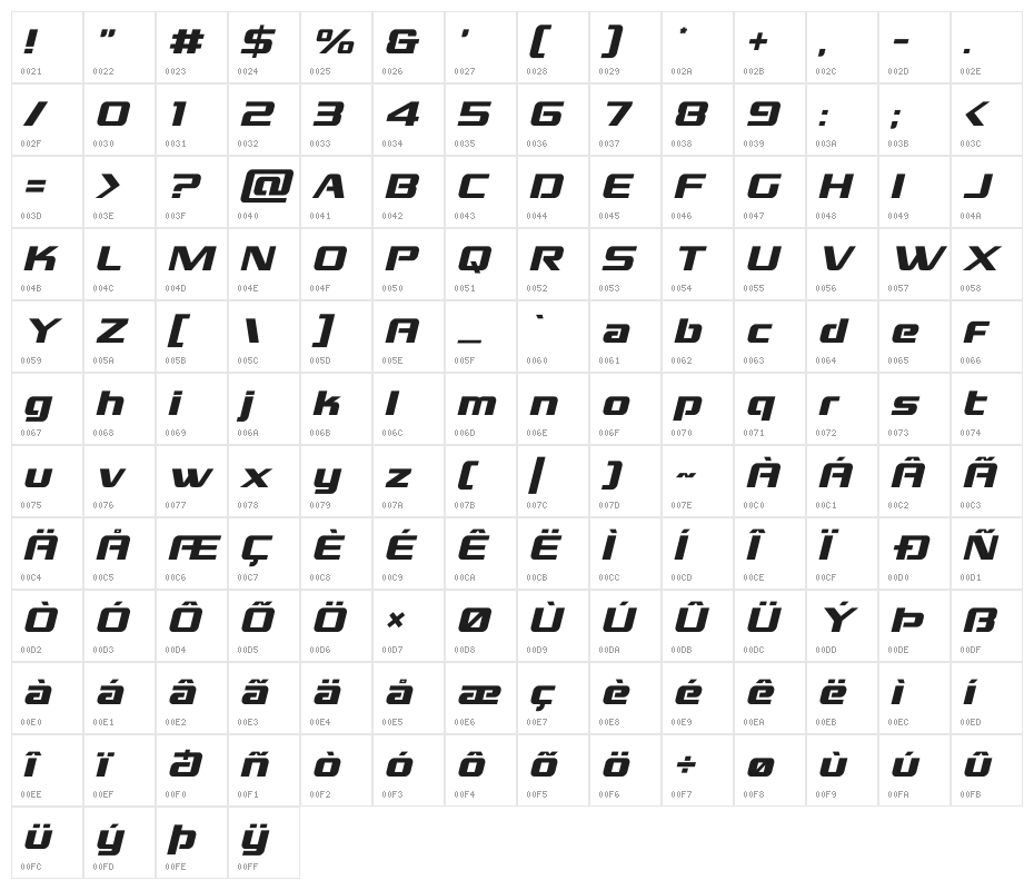 Grand National Italic Character Map