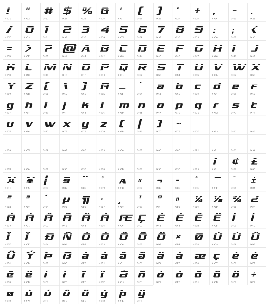 Grand National Laser Italic Character Map
