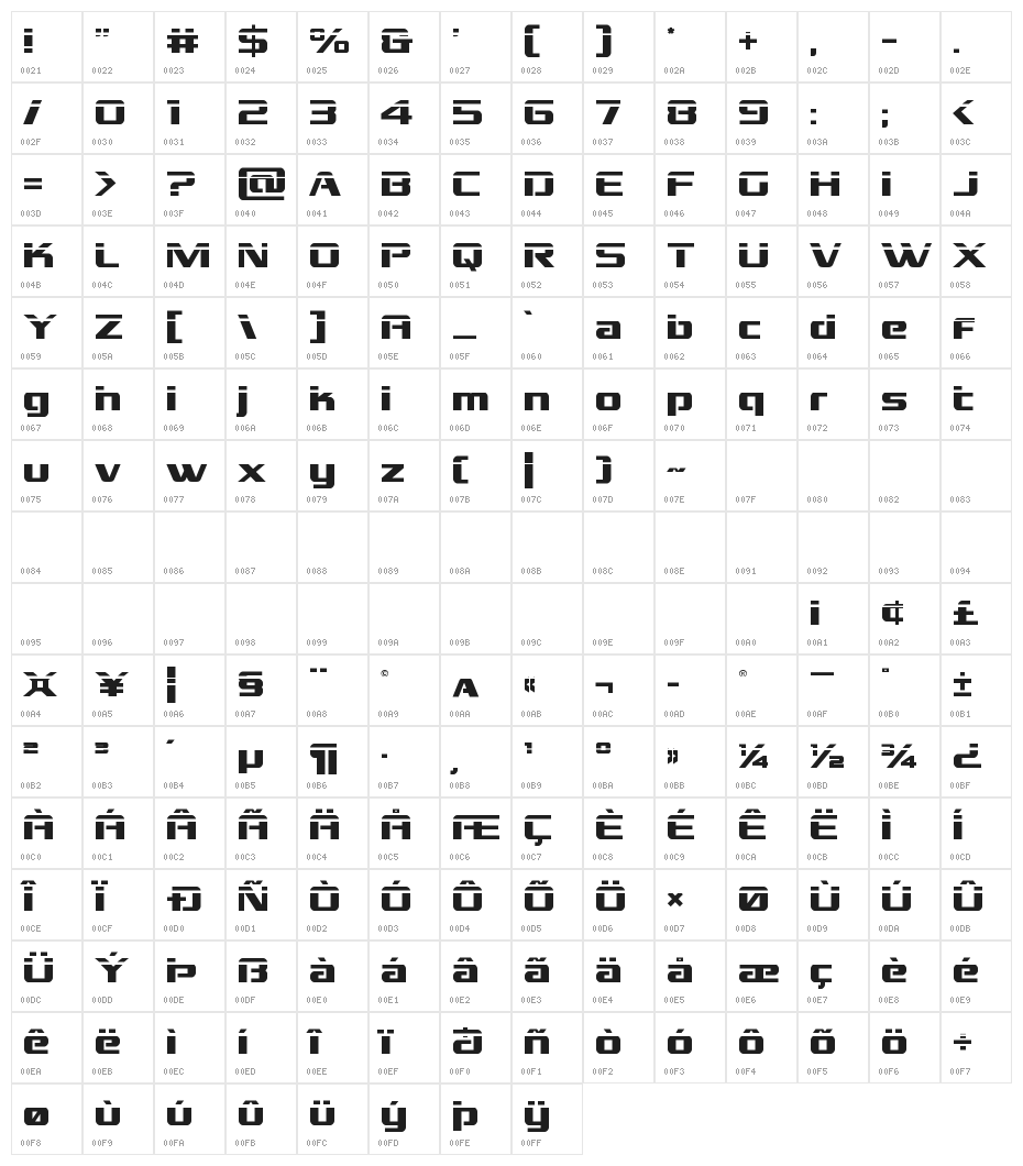 Grand National Laser Character Map
