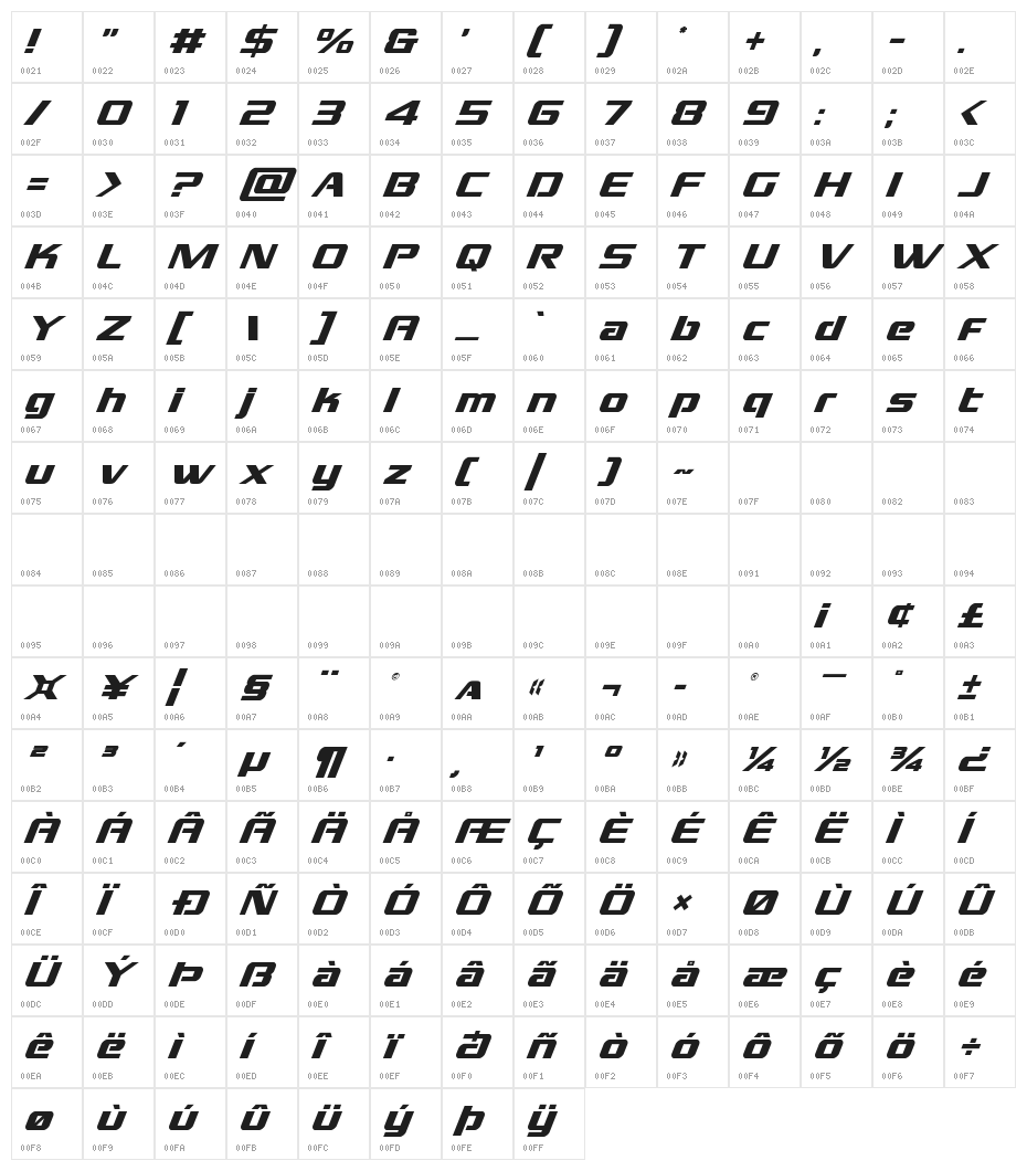 Grand National Super-Italic Character Map