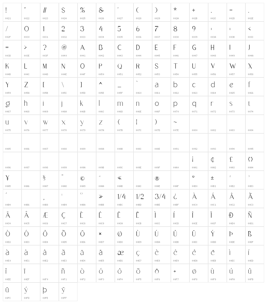 Grand Ophius Demo Regular Character Map