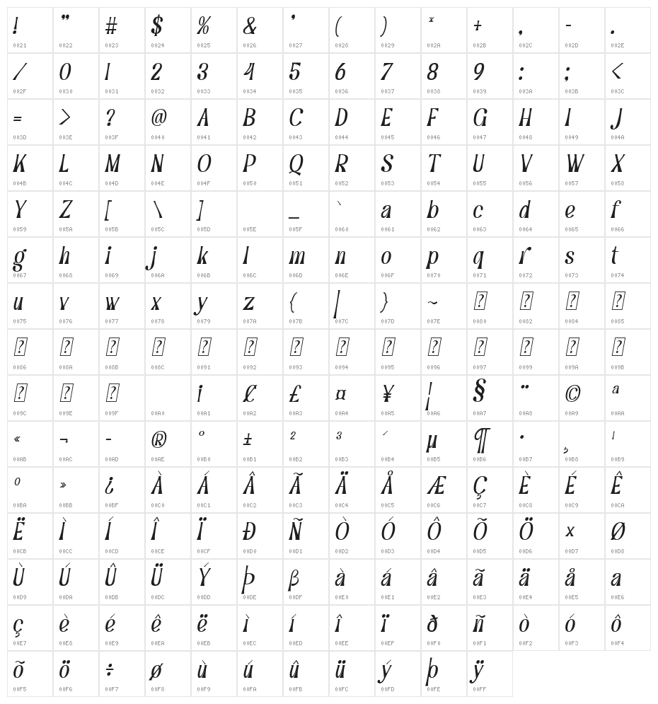 Grand Paradiso Italic Italic Character Map