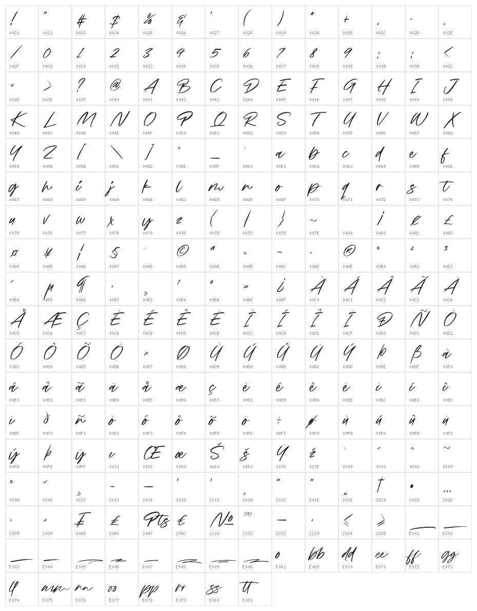 Grand Paradiso Script Character Map