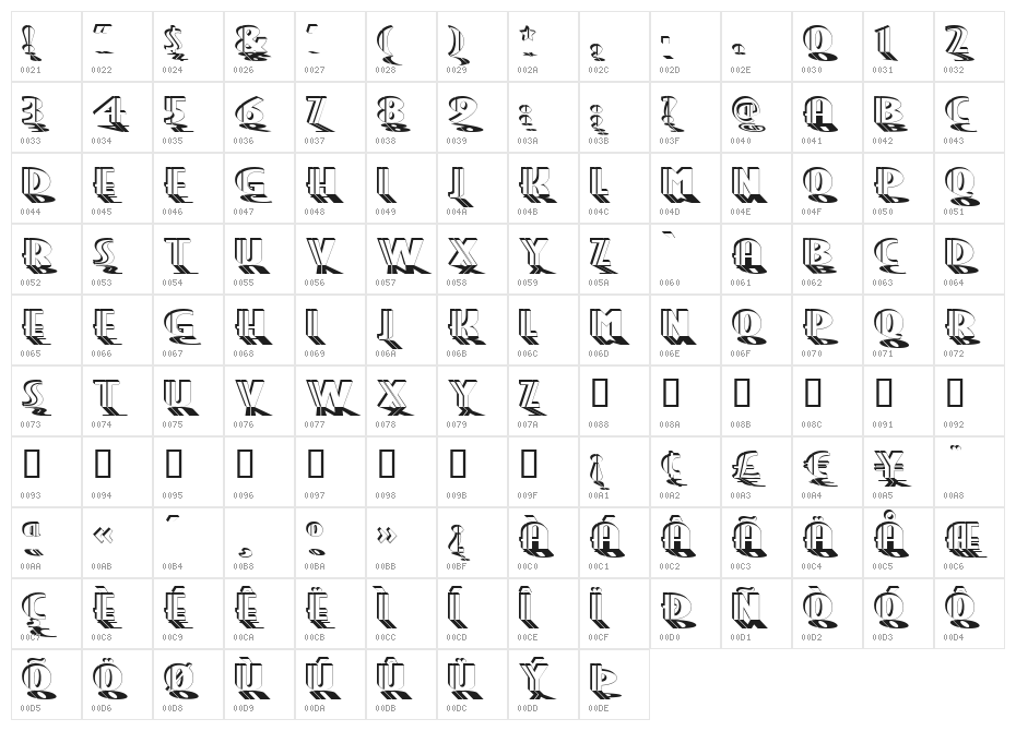 Grand Prix Spectacular Character Map