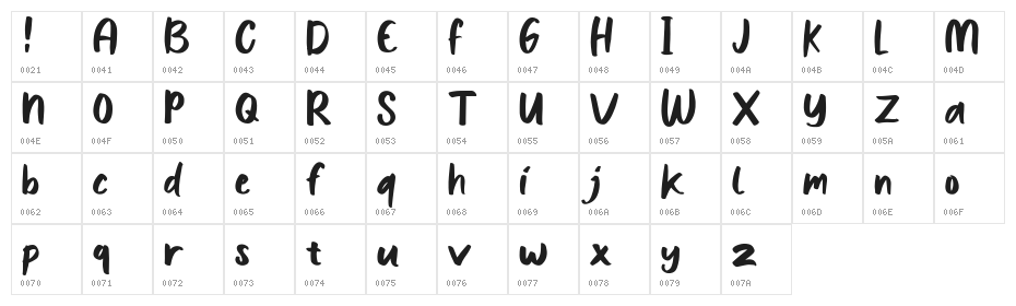 Grand Rainbow Demo Character Map