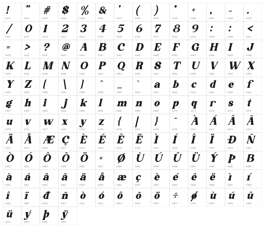 Grand Royal Italic Character Map