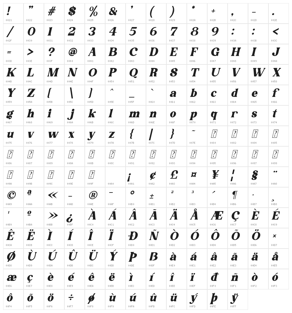 Grand Royal Italic Character Map