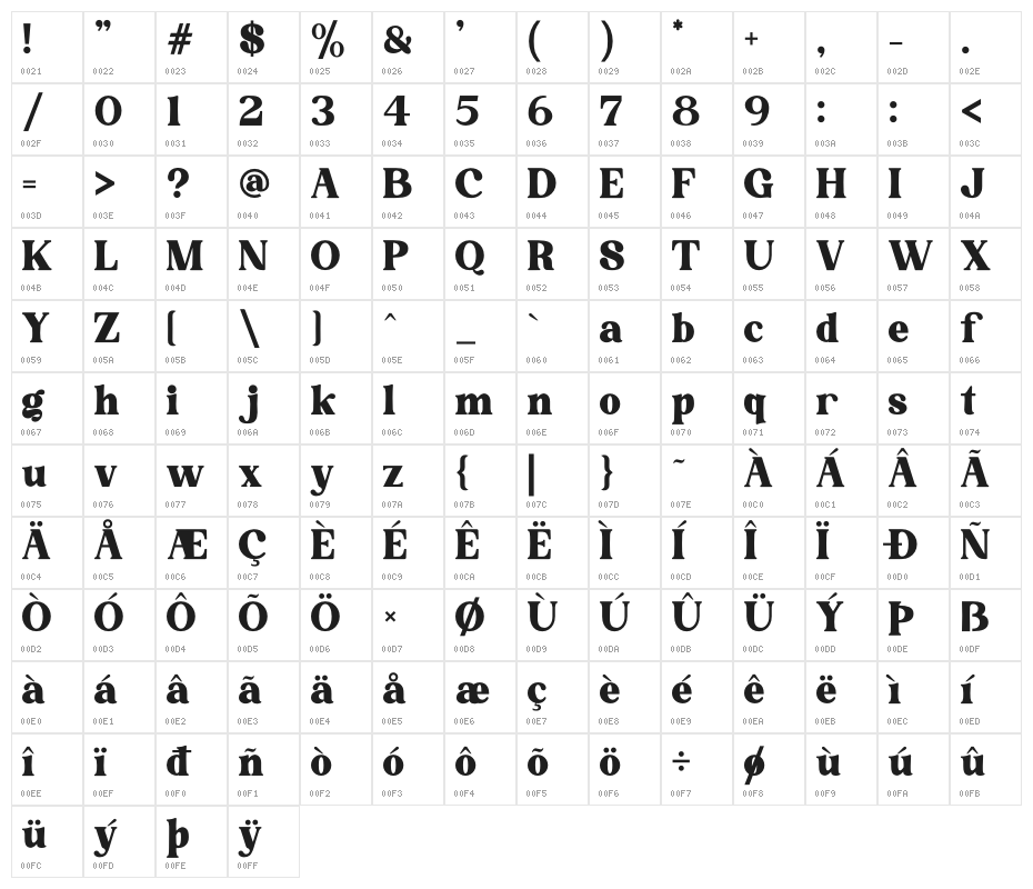 Grand Royal Character Map