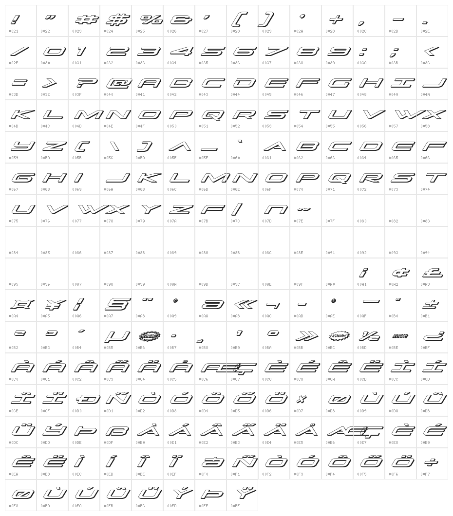 Grand Sport 3D Italic Character Map