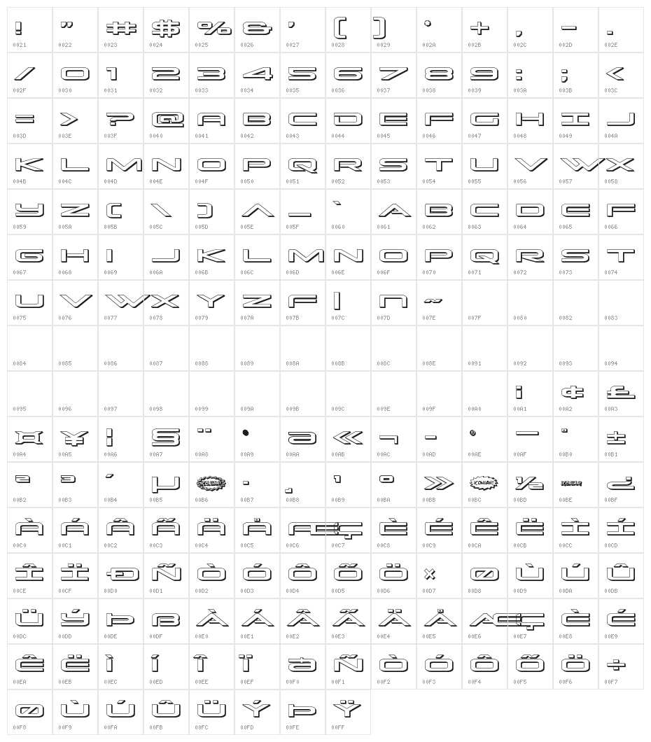 Grand Sport 3D Character Map