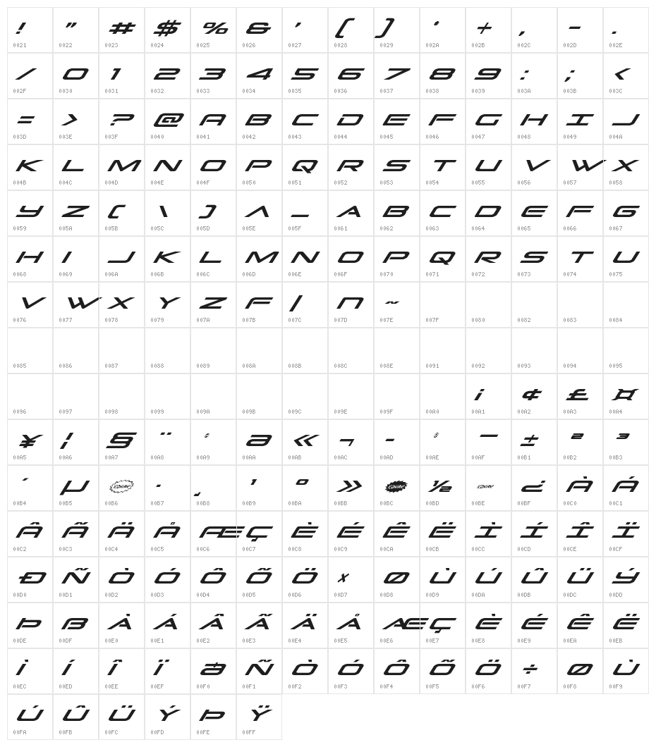 Grand Sport Condensed Italic Character Map