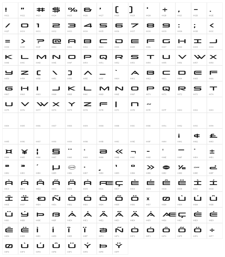 Grand Sport Condensed Character Map