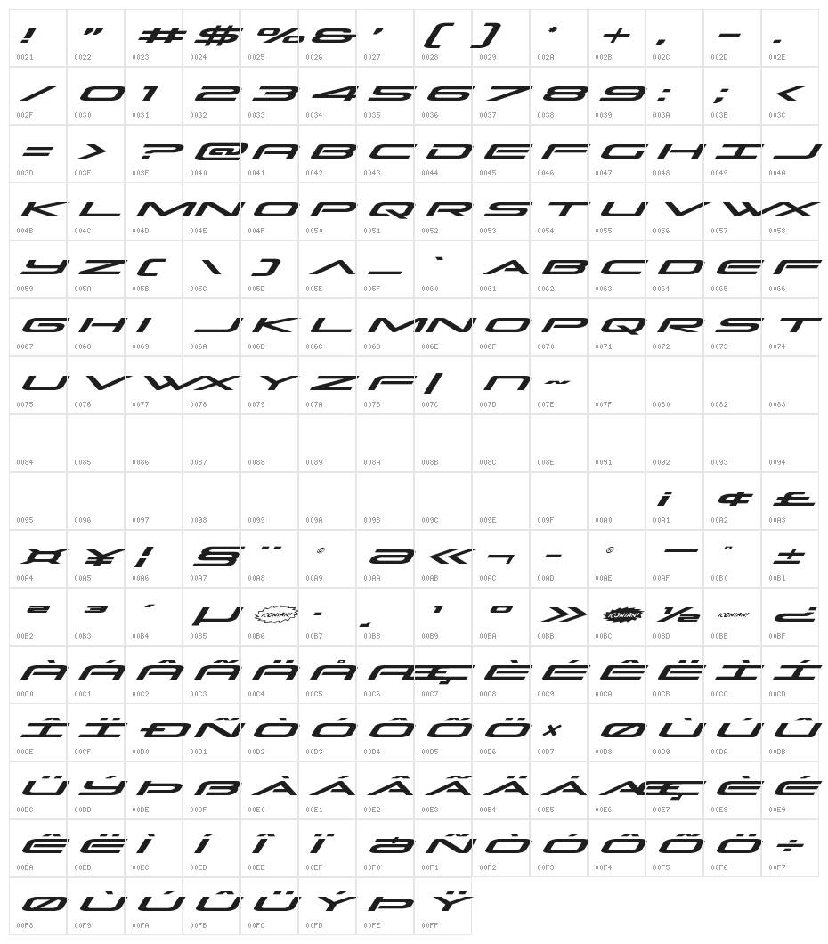 Grand Sport Expanded Italic Character Map
