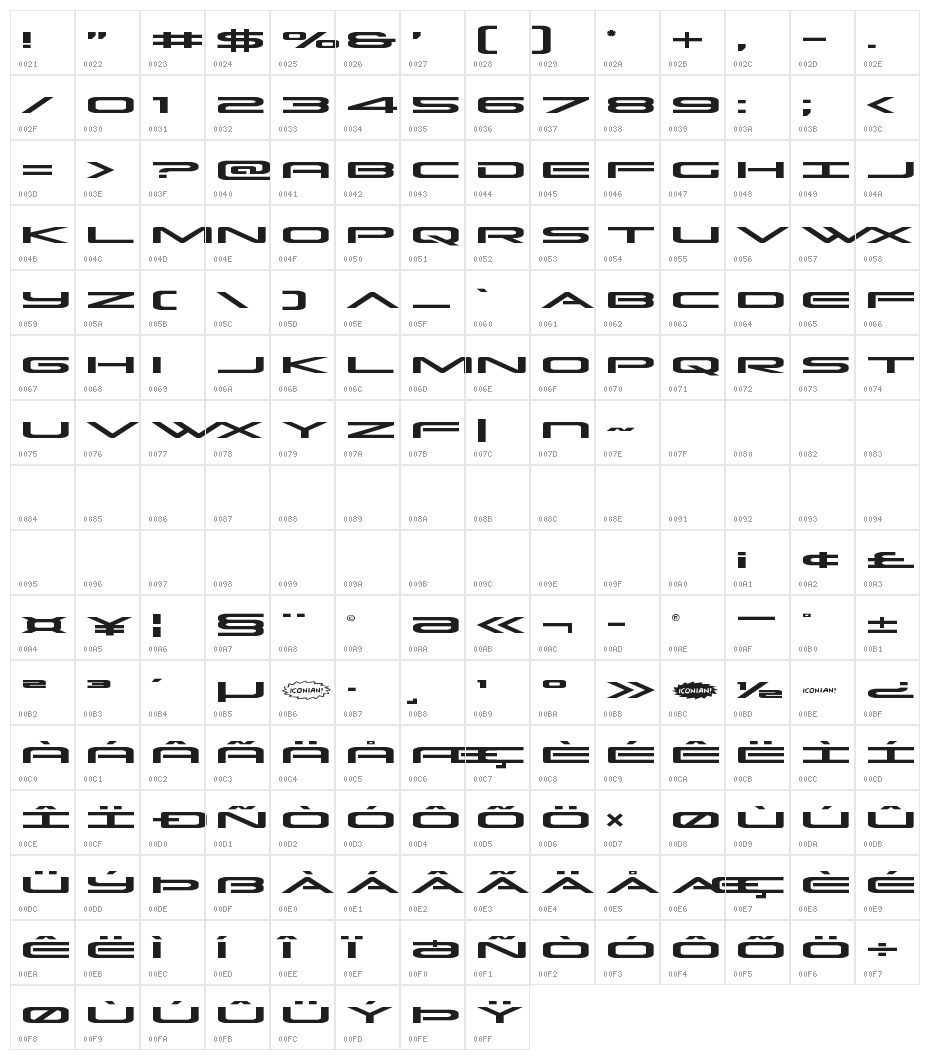 Grand Sport Expanded Character Map