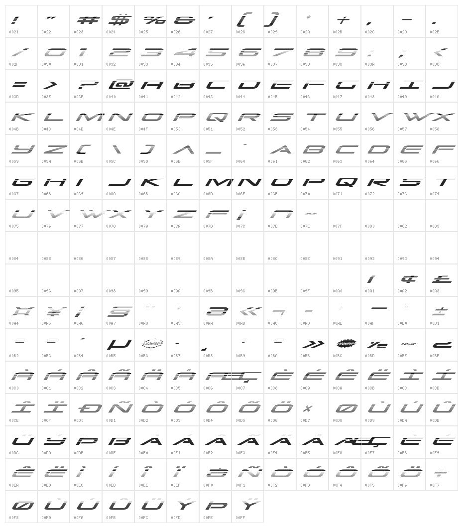 Grand Sport Gradient Italic Character Map