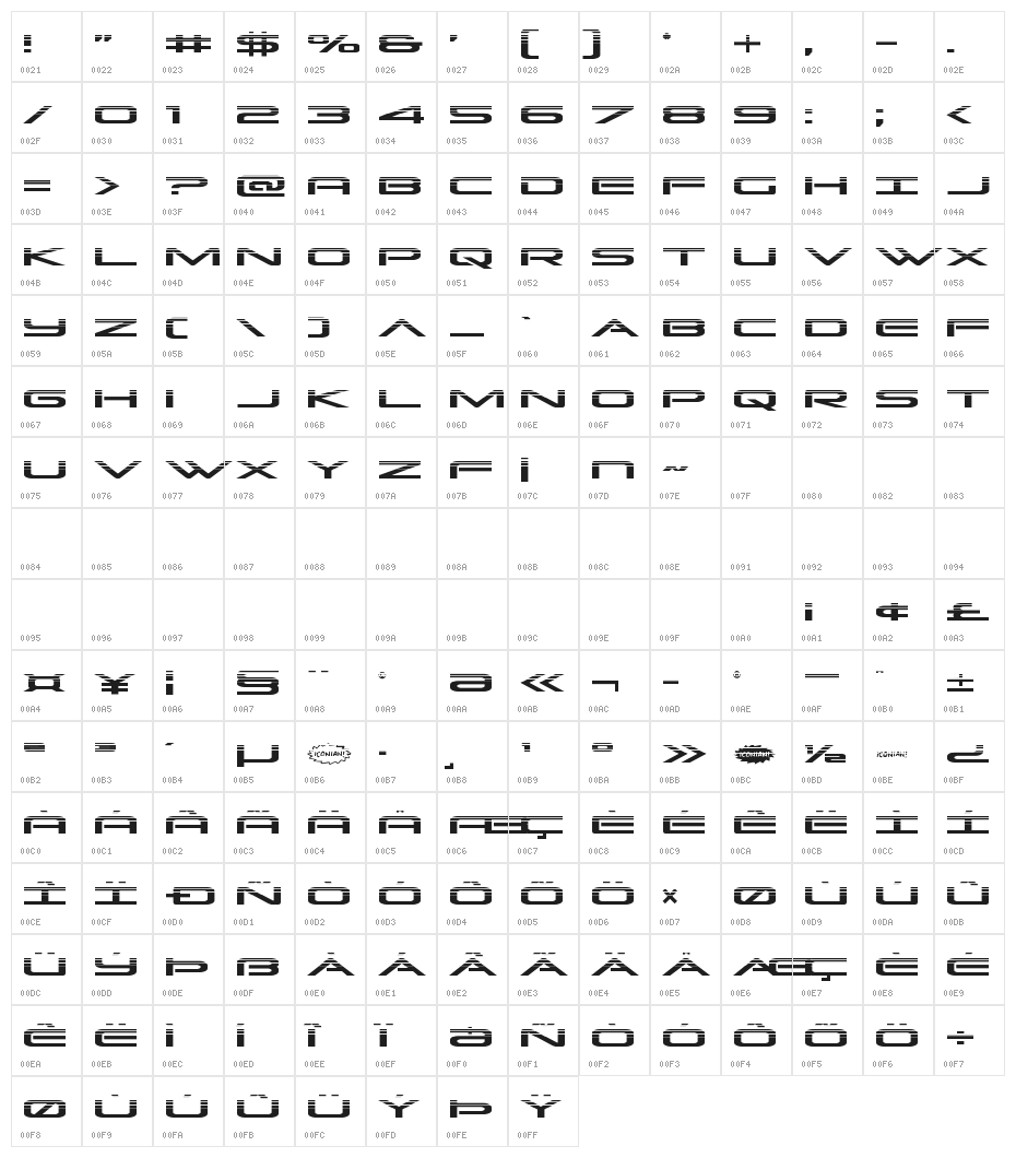 Grand Sport Halftone Character Map