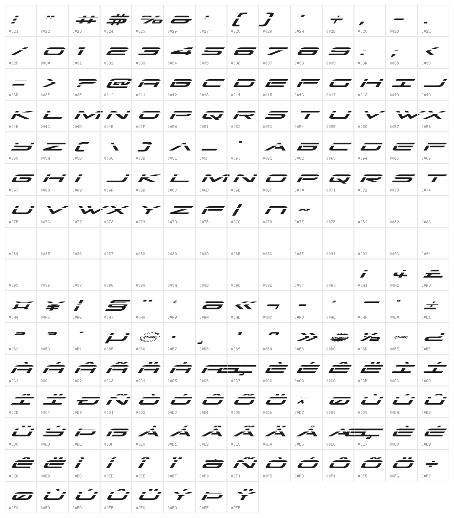 Grand Sport Laser Italic Character Map