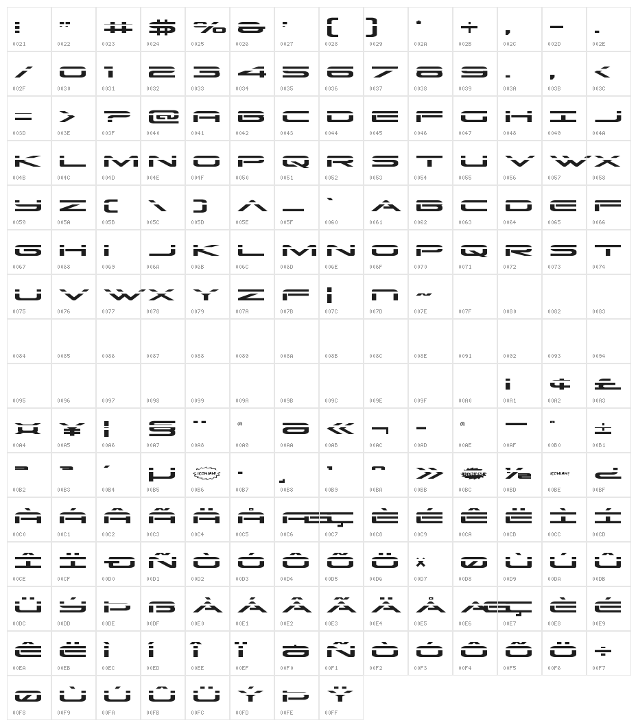 Grand Sport Laser Character Map