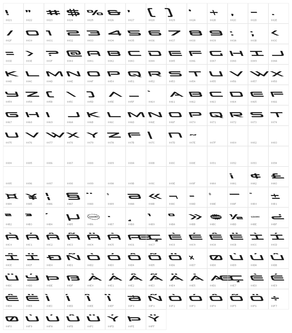 Grand Sport Leftalic Character Map