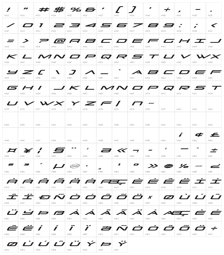 Grand Sport Title Italic Character Map