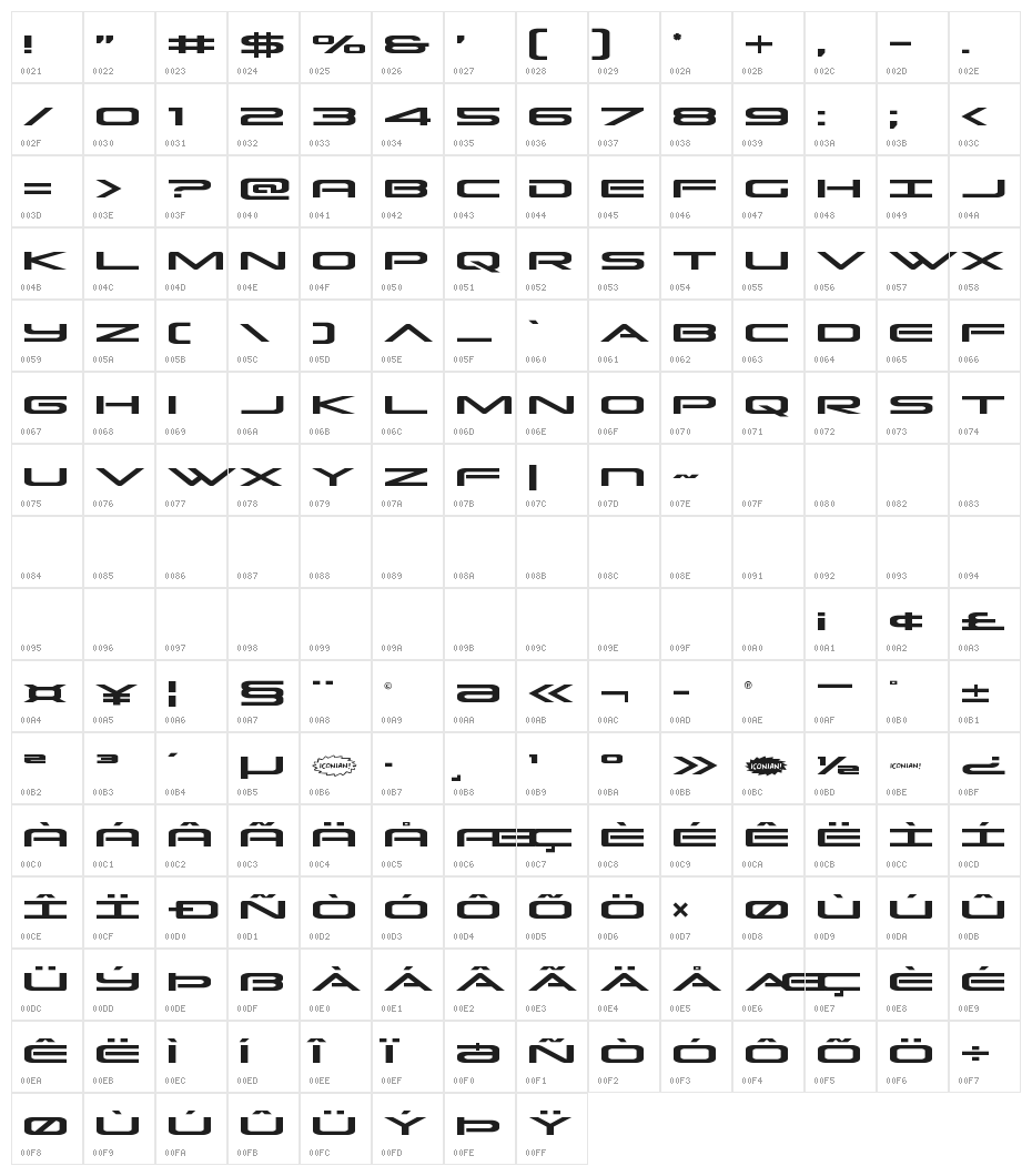 Grand Sport Character Map