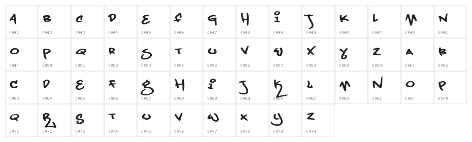 Grand Stylus Character Map