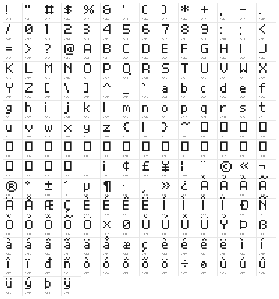 Grand9K Pixel Regular Character Map