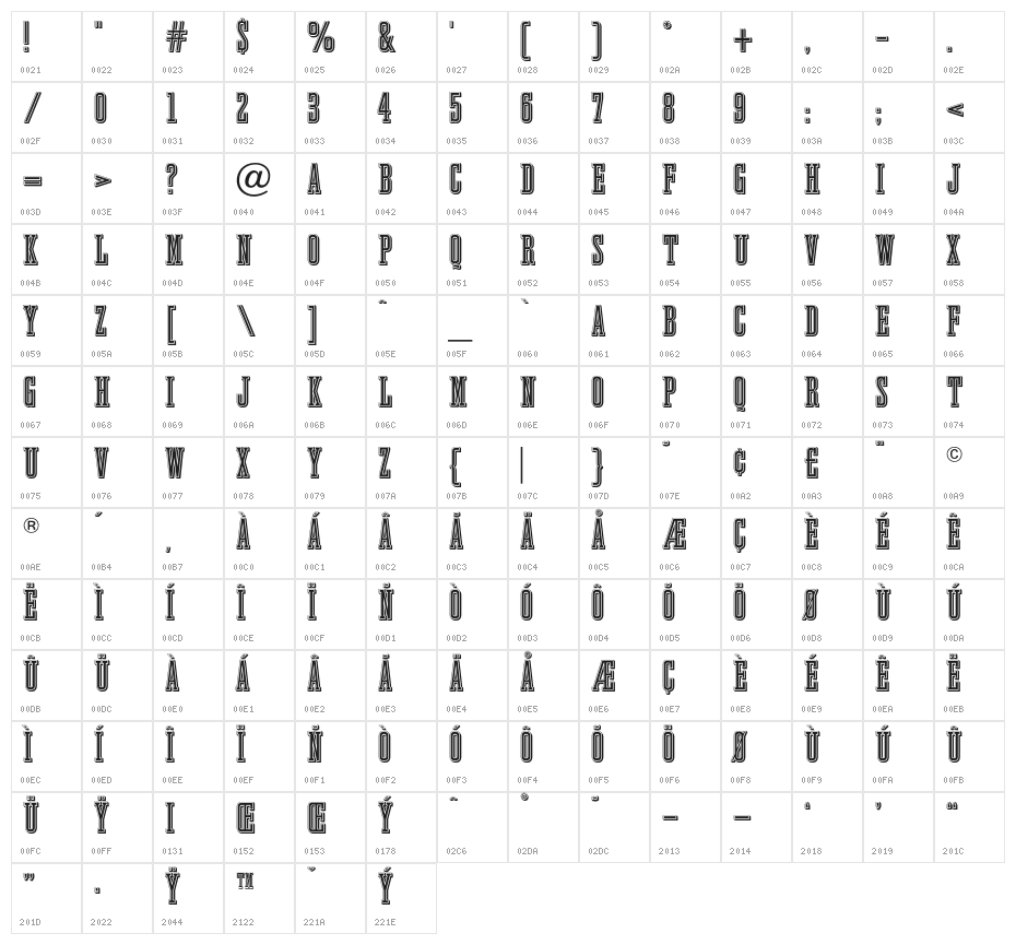GrandBOpti Character Map