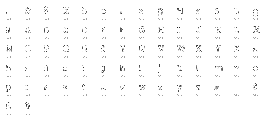 GrandCircleDT Character Map