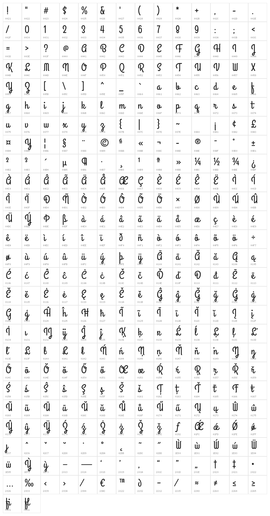 GrandHotel-Regular Character Map
