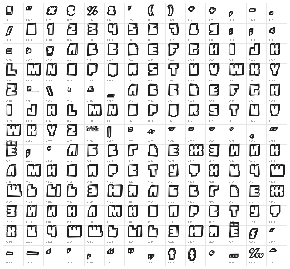 GrandNover3 Character Map
